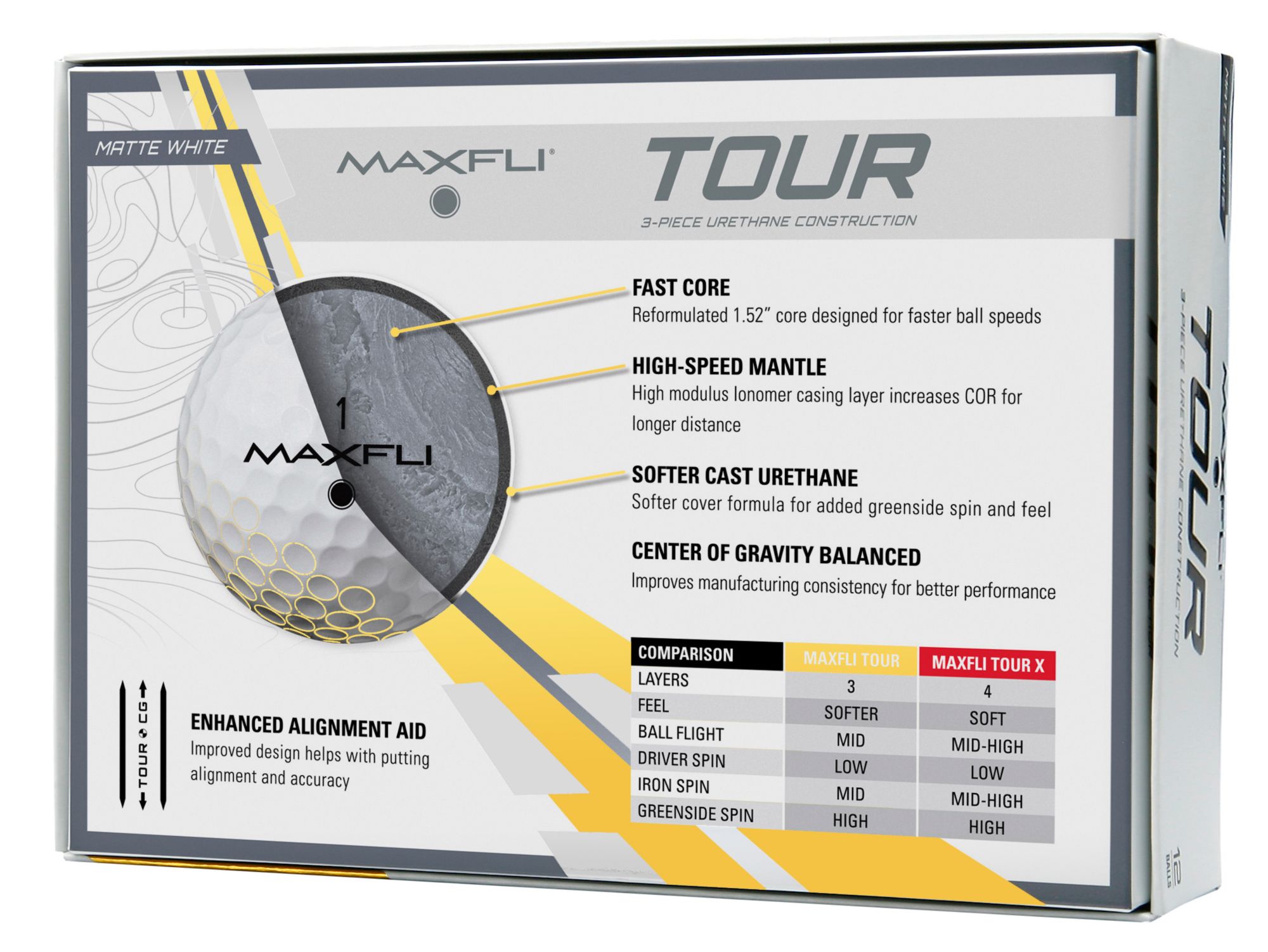Cheapest π Discount - Maxfli Tour Matte White Golf Balls For Unisex β 9 Cheapest π Discount - Maxfli Tour Matte White Golf Balls For Unisex β - Image 7